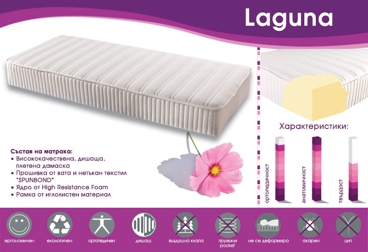 Односторонний матрасьй HR foam — Paradise Laguna